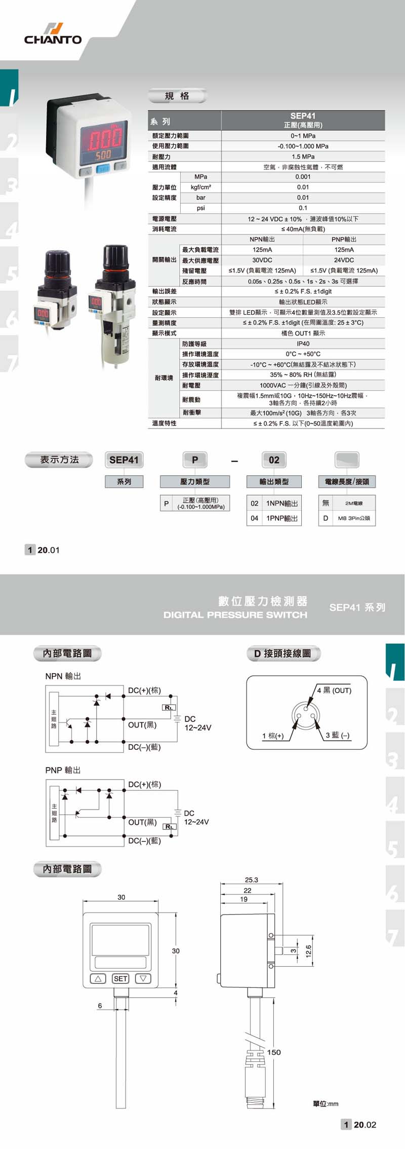 SEP41 數位壓力檢測器